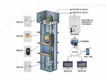 玄武注册公司混合对讲系统