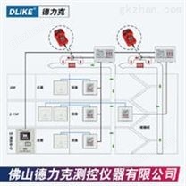 佛山德力克DLK-24-A风阀执行器旁通泄压阀多叶调节阀执行器风压控制