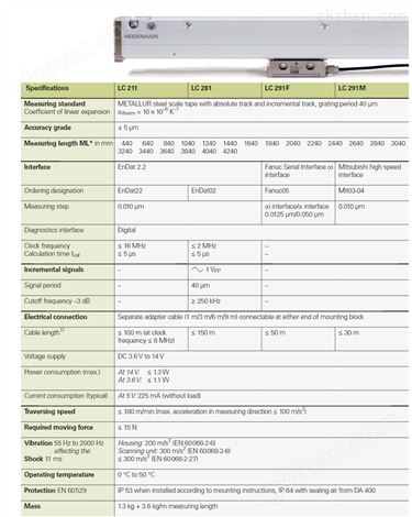 heidenhain编码器 LC 201系列