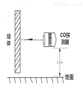 烟台卓宏智能科技