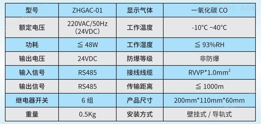 co控制器万喜堂彩票.png