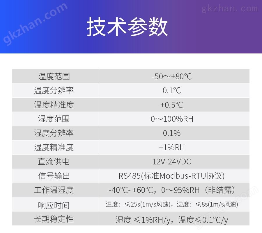 壁挂式485型温湿度传感器(图11)