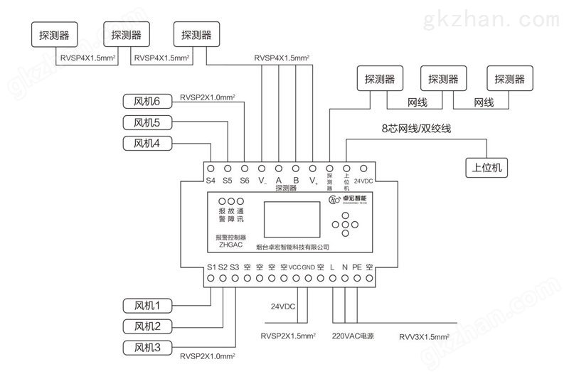 新控制器接线800.jpg