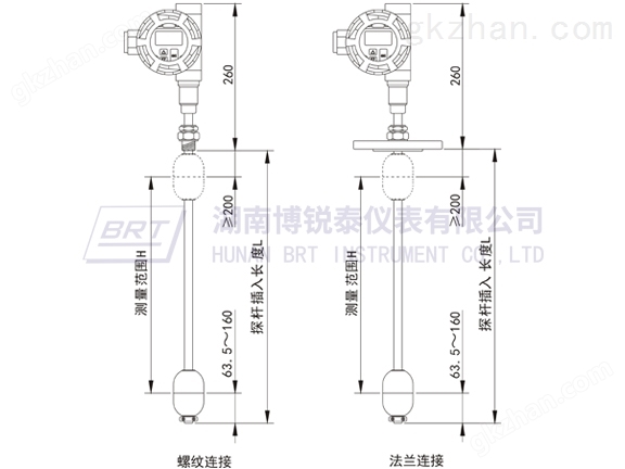 BT800-10型万喜堂彩票注册开户外形尺寸