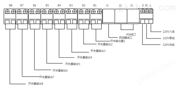 烟台卓宏智能科技