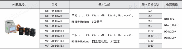 单相四象限电能电表