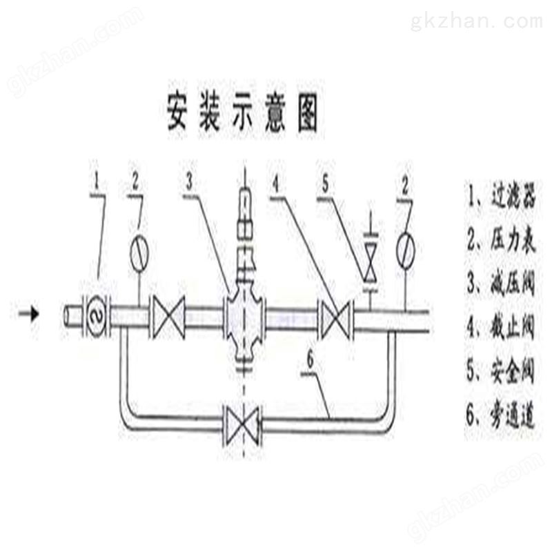 Y42F减压阀01.jpg