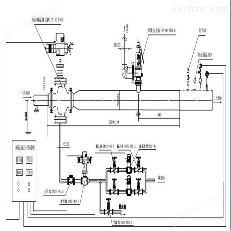减温减压阀组1.jpg