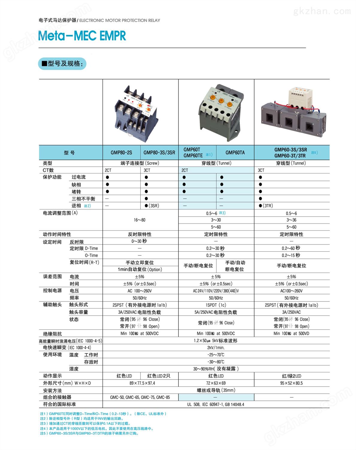 1、GMP马达器3.png