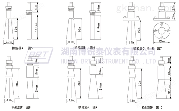 万喜堂app下载换能器尺寸图