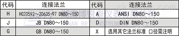 万喜堂app下载连接法兰