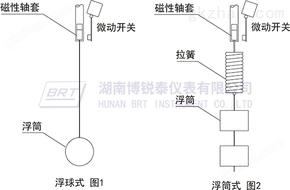 万喜堂app下载体育真人结构原理