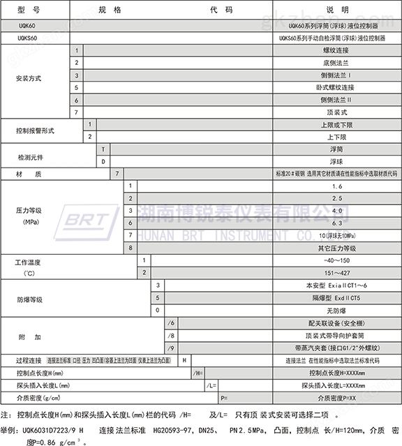 仪表选型.jpg