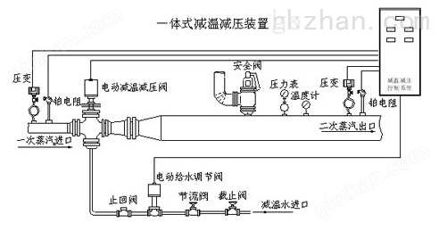 减温减压装置06.png