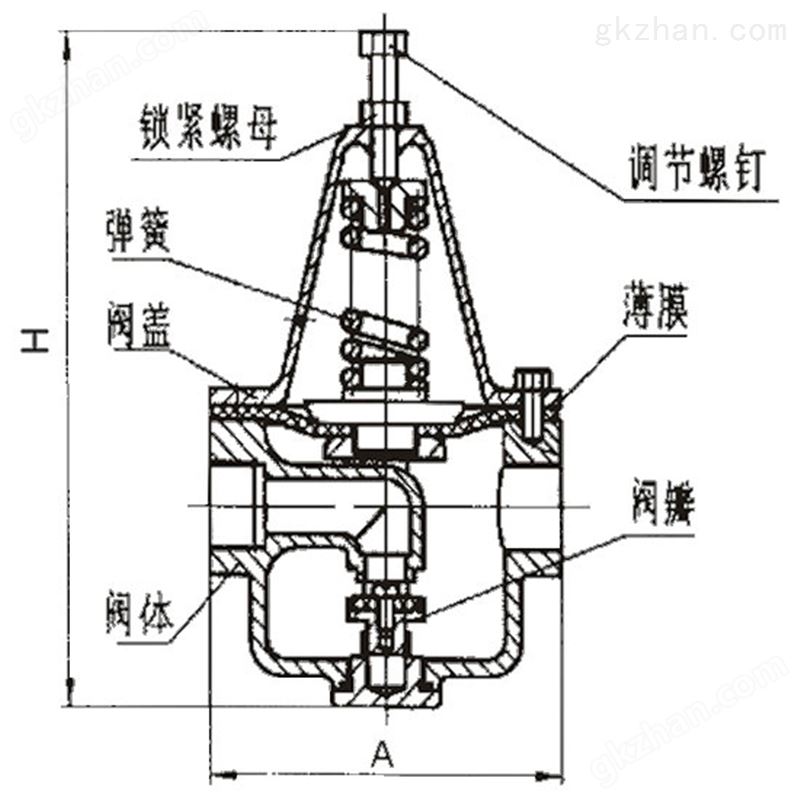 支路减压阀003.jpg