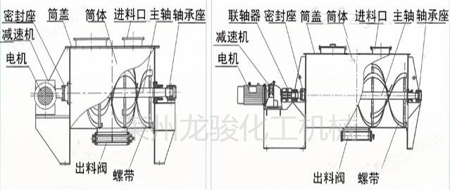 万喜堂彩票官网平台示意图1_副本.jpg