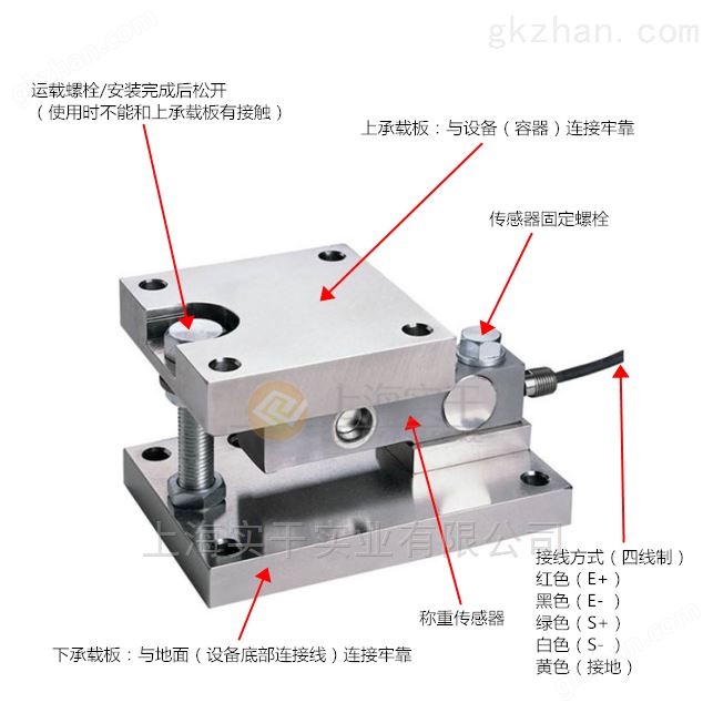 <strong><strong>升级版足球平台出租,静载电子称重模块</strong></strong>