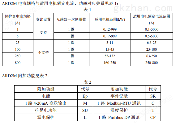 优博集团