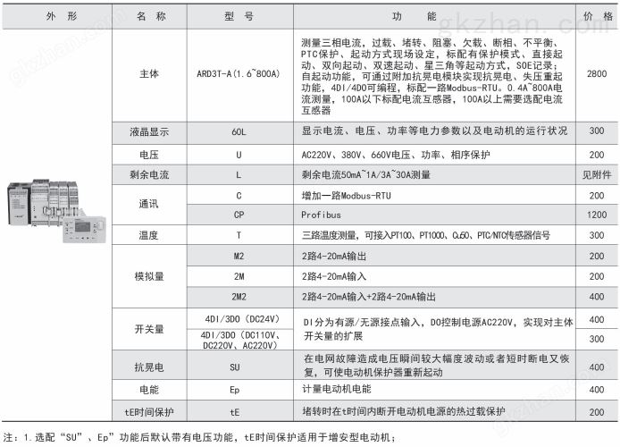 亚博买彩又赞助意甲