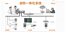 陕西弱电-安防一体化系统