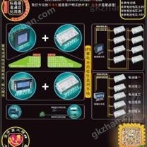 旺文科技+UPS蓄电池巡检仪方案+核心配件+DCK+DC32+CT+BXZ