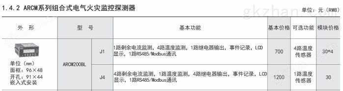 4路漏电流监测电气火灾监控探测器