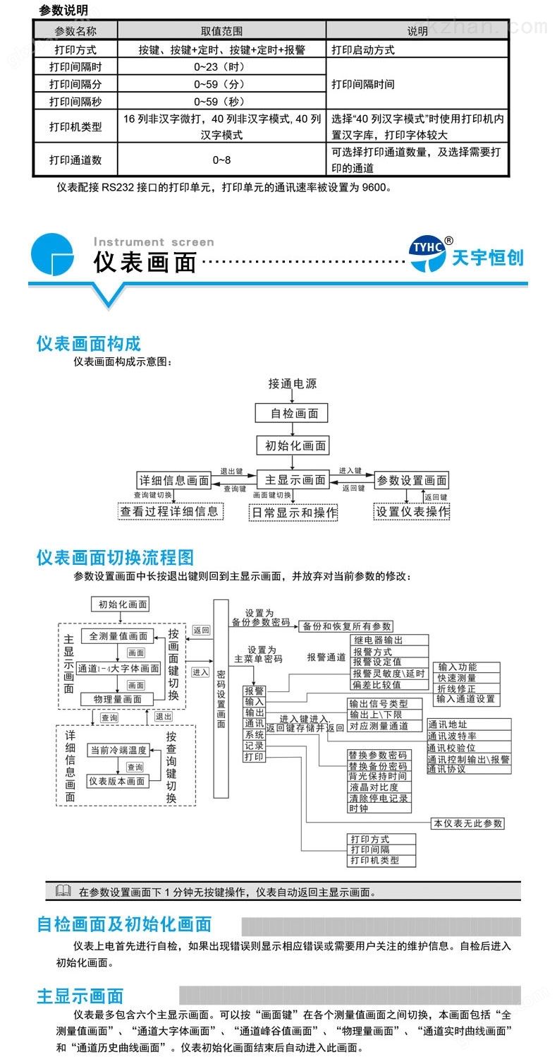 无纸记录仪