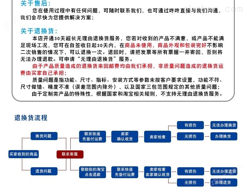 熊猫直播改名字了吗