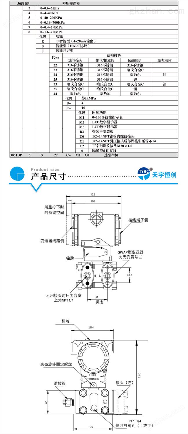 3051 智能差压变送器