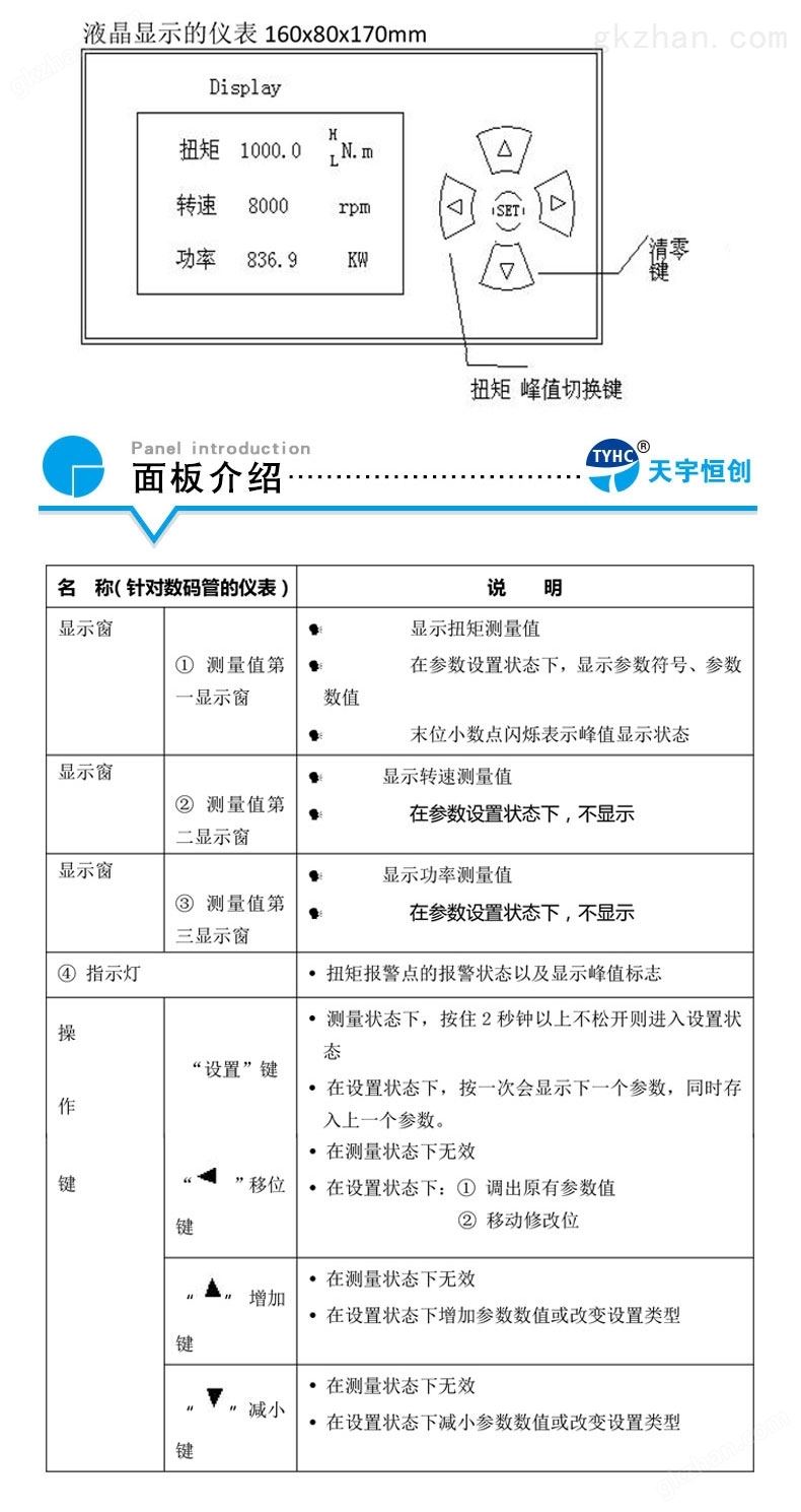 现货开户平台官网