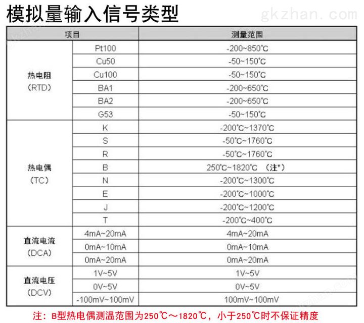 有人知道盛大棋牌官网网址吗