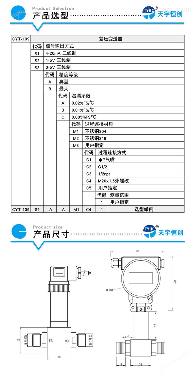 王牌娱乐官网登录注册入口下载