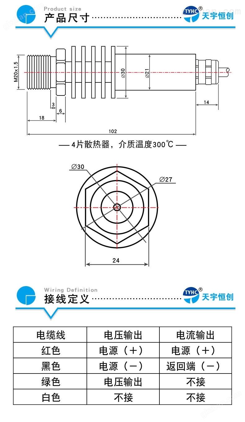 威廉王子和罗斯