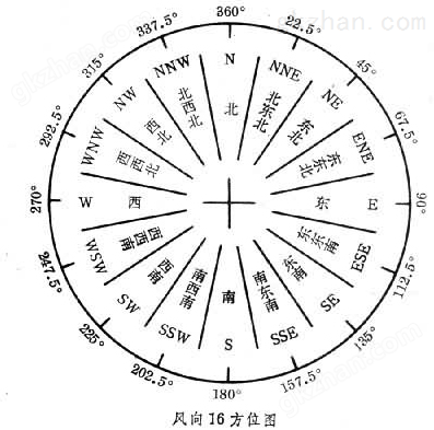 熊猫直播改名字了吗