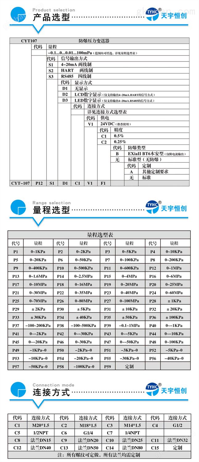 CYT-107防爆高温压力变送器