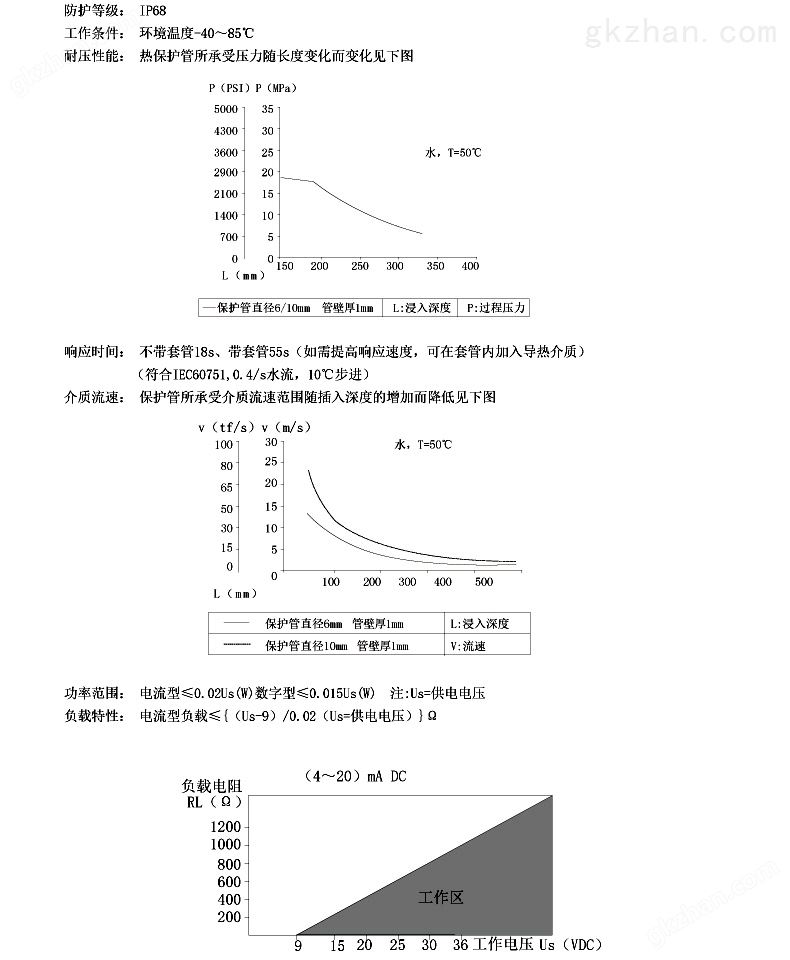 技术参数2.jpg