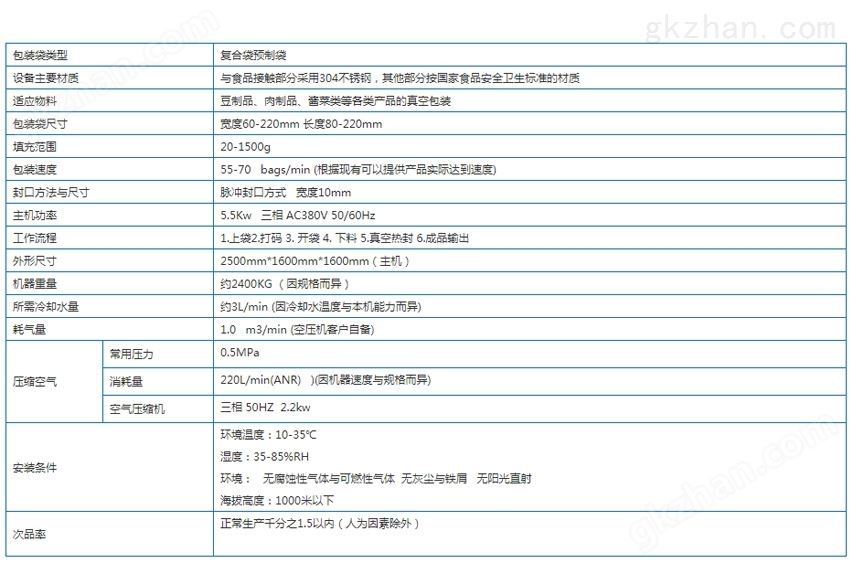 技术参数.jpg