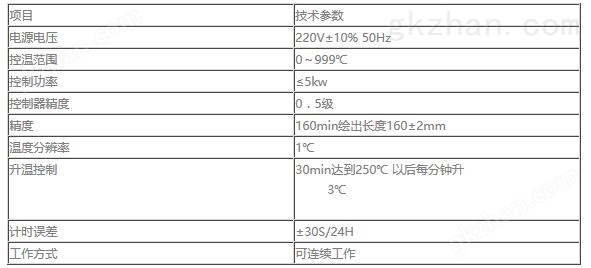 微机胶质层测定仪