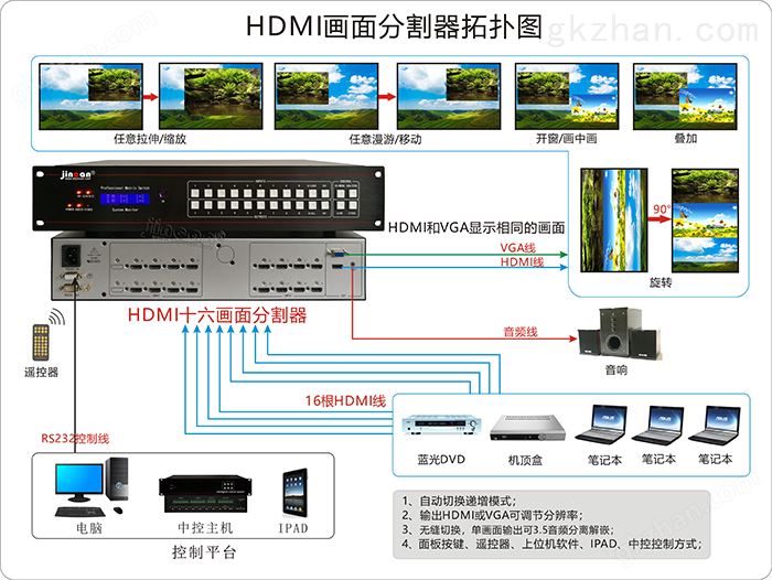 玄武号码连接图