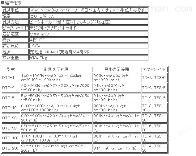 日本ATTONIC亚通力DTC-200电批万喜堂彩票官网平台