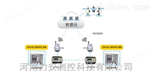 智慧用电服务系统