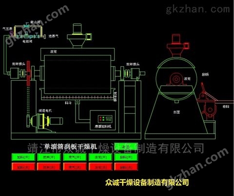 万喜堂彩票 滚筒刮板干燥机