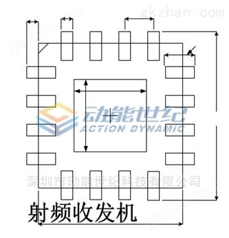 万喜堂彩票官网平台 射频功放芯片 AT2401C替代RFX2401C