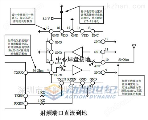 万喜堂彩票官网平台 射频功放芯片 AT2401C替代RFX2401C