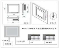 WELLSYS-100C嵌入式触摸测控终端