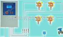 氧气报警器，氧气泄漏报警器，氧气浓度报警器