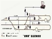 KZK型窄轨电动车运输“信集闭”自动智能控制系统