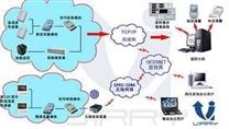 无线温湿度自动监控系统