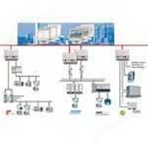 AC800F过程控制系统