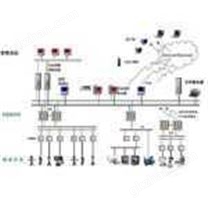 PAS-100过程控制系统